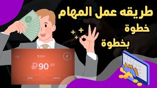 اربح 4.00 روبل لكل مهمه من موقع Serfclick مع اثبات سحب الربح من الانترنت 2023 للمبتدئين بدون راس مال