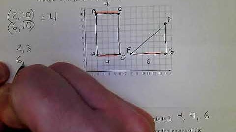 Polygons in the Coordinate Plane