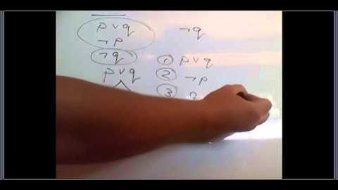 Simple example of tree rules