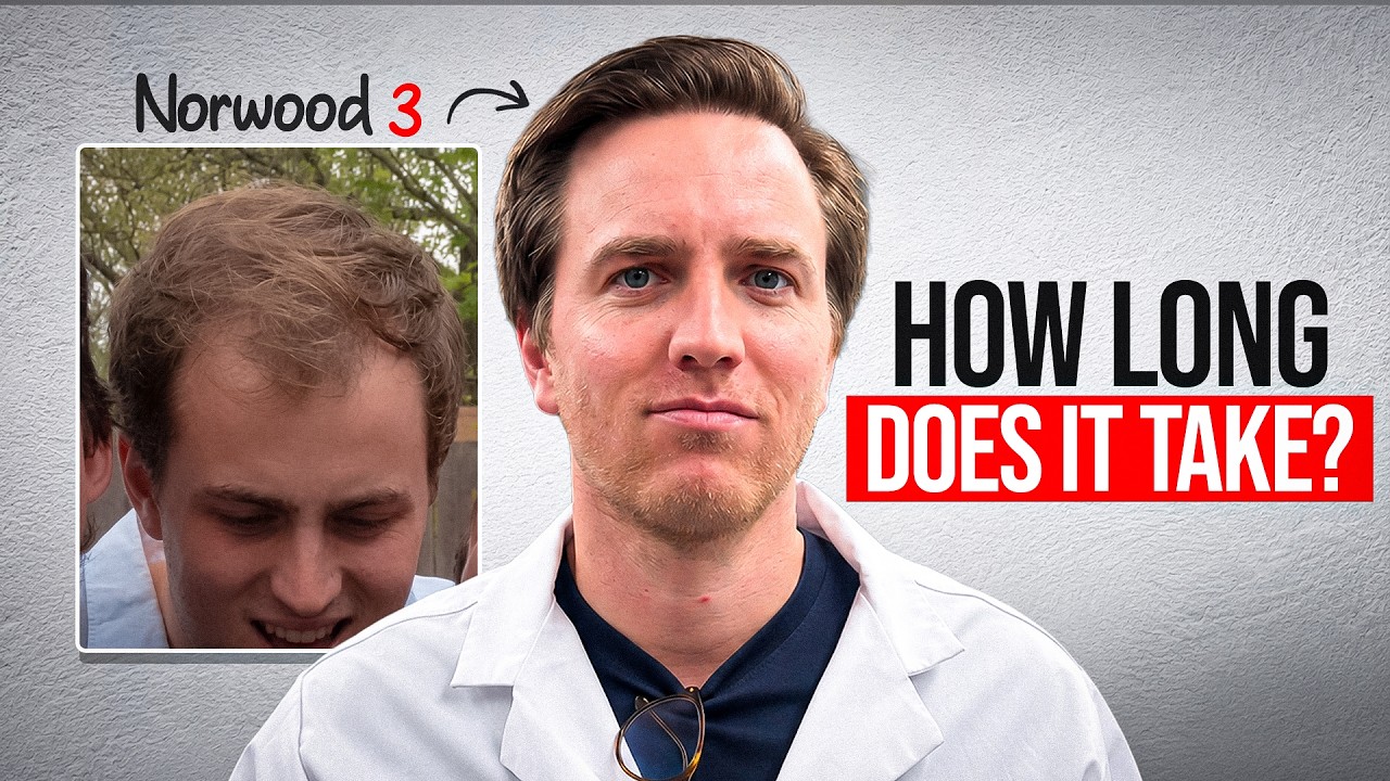 Brutally Honest Timeline For Hair Regrowth (with DHT blocker)