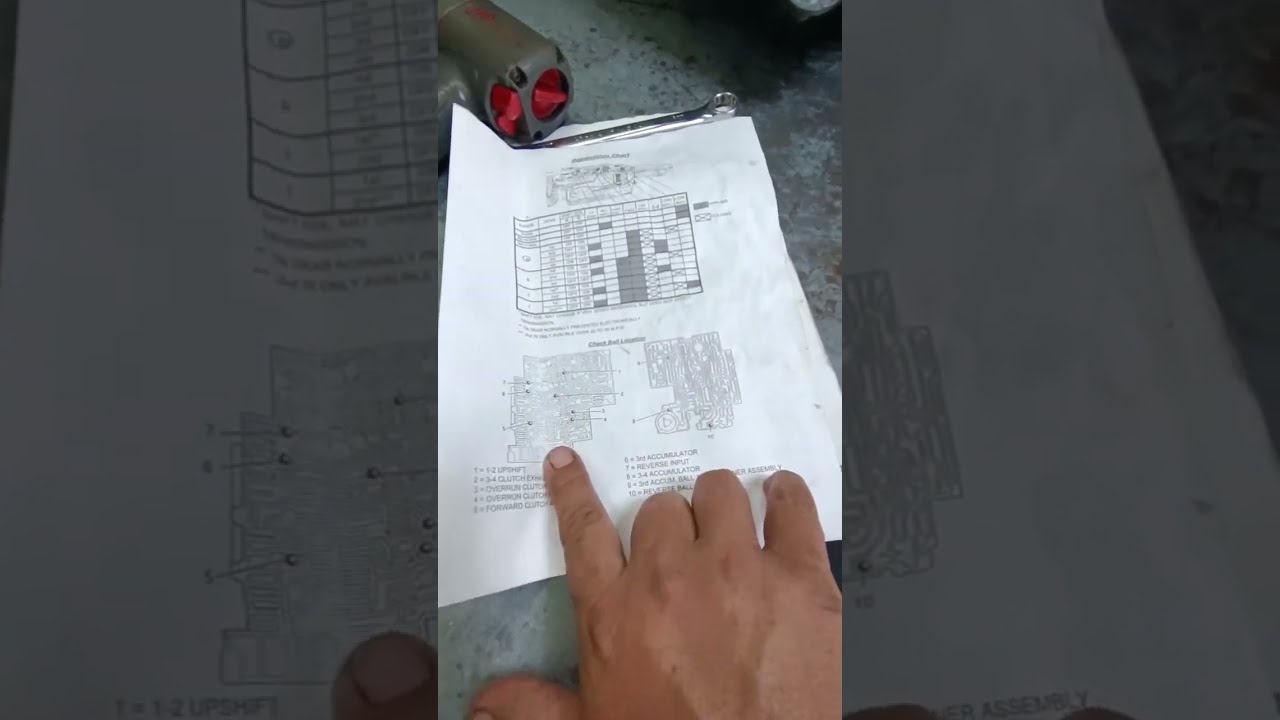 CHECADO PARTE ELECTRÓNICA DE 