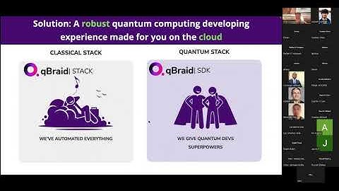 qBraid Workshop | MIT iQuHACK 2024