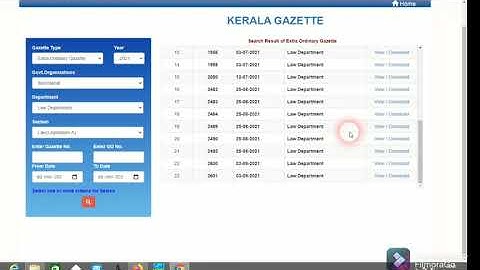 Extraordinary Gazette, Kerala