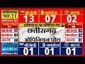 Chhattisgarh Assembly Election 2023 Opinion Poll |MODI | RAHUL | OPINION POLL Exit Poll CONG BJP