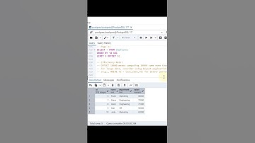 The Ugly Truth About High OFFSETs 😱