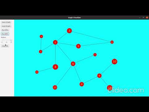 Graph Visualizer