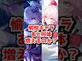 愉悦キャラはあと何体増えるのか？#崩壊スターレイル #緋英　#銀狼　#愉悦　#火花　#爻光　#姫子 #刃　#honkaistarrail #hsrguide