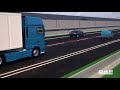 DAF:  Advanced Emergency Braking System (AEBS)