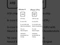 “अगर आप iPhone 17 लेने जा रहे हो… तो पहले ये comparison देख लो, वरना पछताओगे!”   #shorts #ios