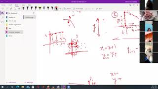 Mid point circle drawing Algorithm part 1