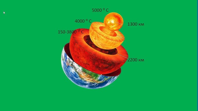 Ішіңді жұл Ішіңді жұл