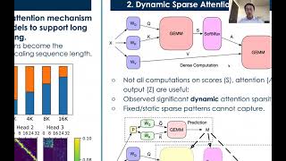 MICRO21 SRC "Transformer Acceleration with  Dynamic Sparse Attention"