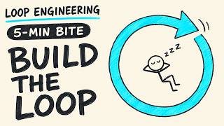 Loop Engineering: Stop Prompting Your AI Agent, Build the Loop | 5-Min Bite