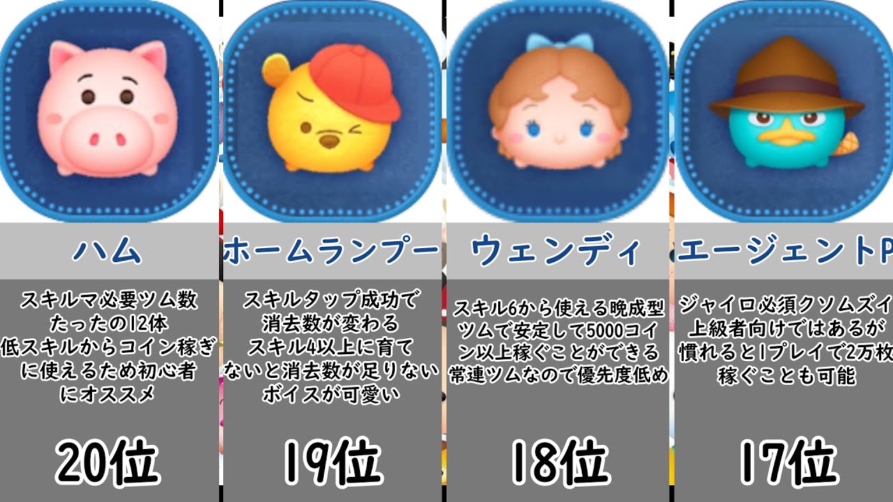 コイン稼ぎ最強ツム　ランキングTOP20　2022年5月1日現在　【ツムツム】【配信切り抜き】【ツムツムあるある】