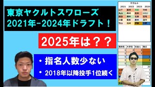 東京ヤクルトスワローズ2021年－2024年ドラフト指名選手を見ながら2025年ドラフトを考える【やまけんさん】