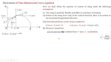 Derivation of one dimensional wave equation | VTU Mathematics | Module 3