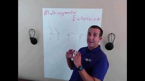 SFMA Insights With Dr. Phil Plisky: Multi-Segmental Extension