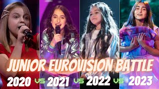 Junior Eurovision Battle - 2020 vs 2021 vs 2022 vs 2023