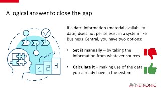 Production scheduling based on material availability information - a deep-dive (VAPS) screenshot 2