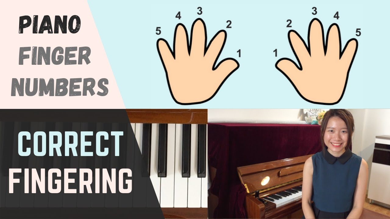 Piano Finger Numbers Worksheet Piano Finger Numbers Worksheet