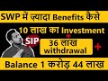 SWP में ज़्यादा Benefits कैसे ? | 10 लाख Investment | 36 लाख का  withdrawal ||  balance 1 करोड़ 44 लाख