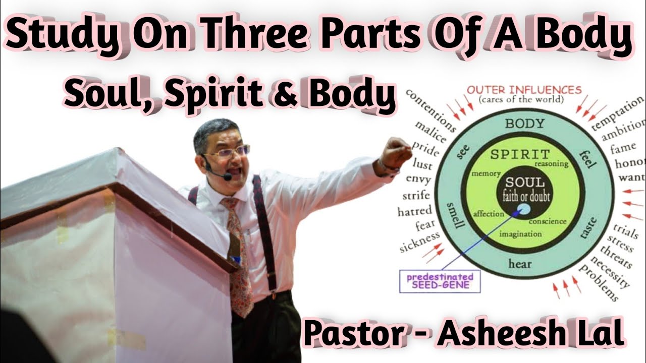 Study On Three Parts Of A Body (Soul, Spirit, Body) Pastor - Asheesh Lal