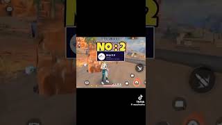 Top 2 noob YouTuber of Pakistan sever