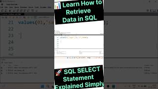 How to Retrieve Data from Table in MySQL | SQL SELECT Tutorial