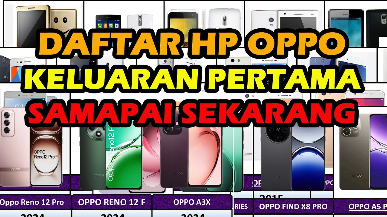 Evolusi Hp Oppo dari tahun 2008 sampai 2025