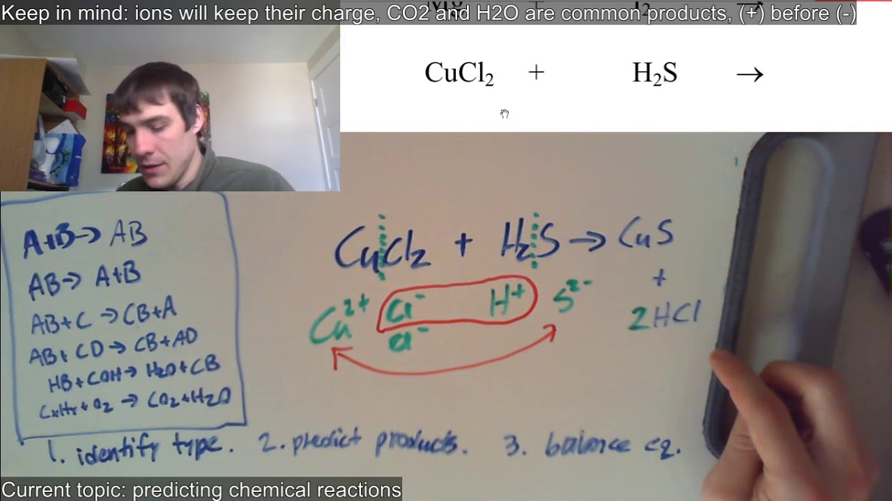 SCH3U 2.2: Predicting products of a chemical reaction - YouTube