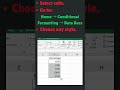 Create Excel Progress Bars in Seconds 📊 No Formula Needed! #exceltips #microsoftexcel #exceltricks