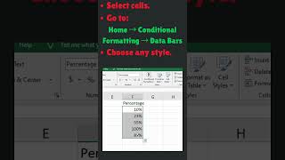 Create Excel Progress Bars in Seconds 📊 No Formula Needed! #exceltips #microsoftexcel #exceltricks