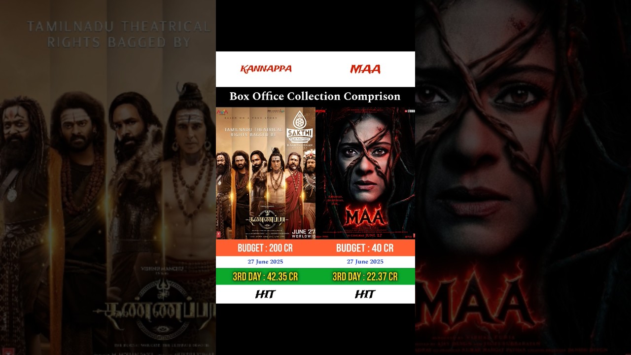 Kannappa vs Maa | Box office collection comprison | 
