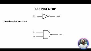 nand2tetris Project 1, Part 1:  Elementary Logic Gates: Theory + HDL Implementation