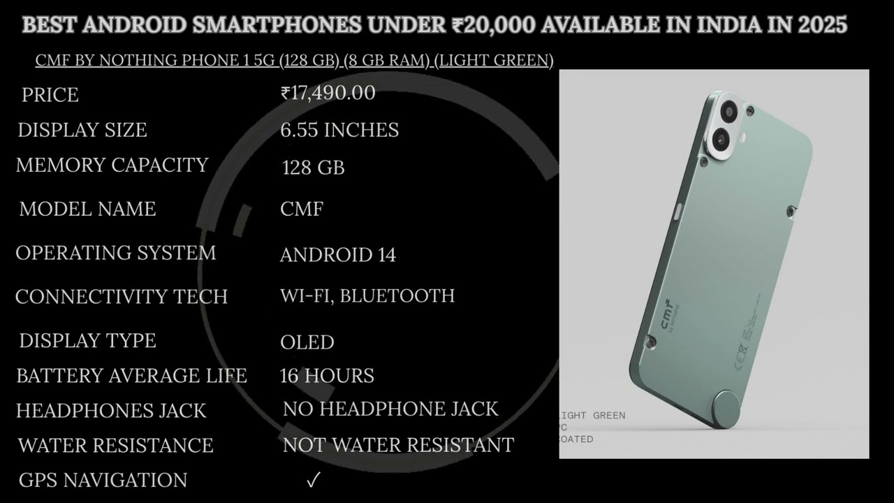 CMF by Nothing Phone| 2025| 