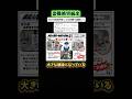盗難被害に"自分で対策してね状態"で話題に #trending