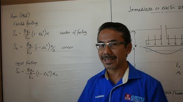 Shallow Foundation - 06 Settlement (Elastic & Consolidation)