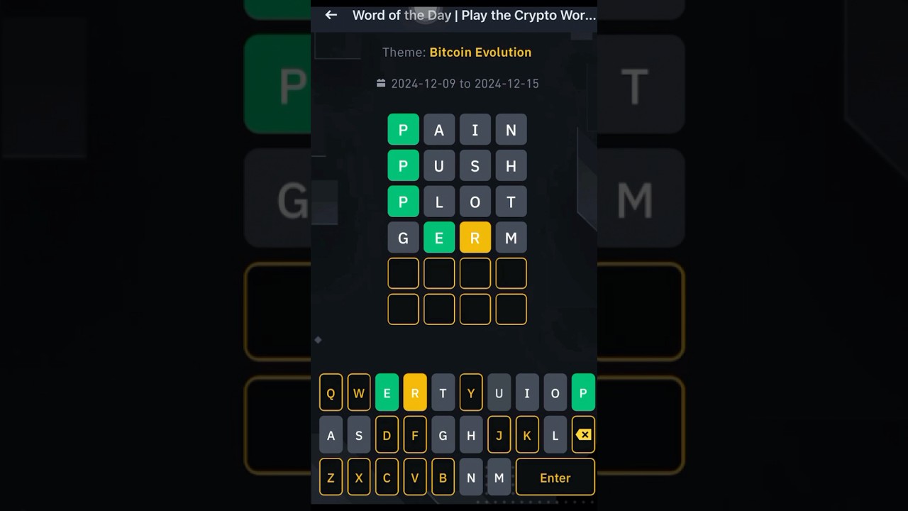 13th December 2024 Second Binance Word Of The Day 