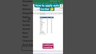 How to apply auto border #conditional_formatting #excel #excelsolutions #exceltips