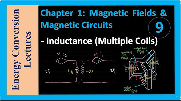 Magnetic Circuits - Mutual Inductance & Self Inductance