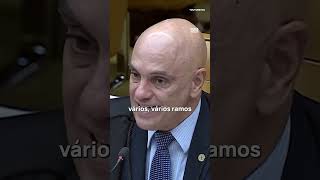 🔥Caso Mari Ferrer retorna ao STF e Moraes fala sobre violência e injustiça histórica de gênero🔥