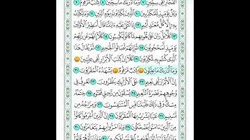 سورة المطففين من اية 18 الى اية 20 مكرره