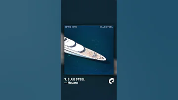 Top Tracks For Creators 3 