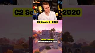 The Evolution Of Tilted Towers (2018-2022)