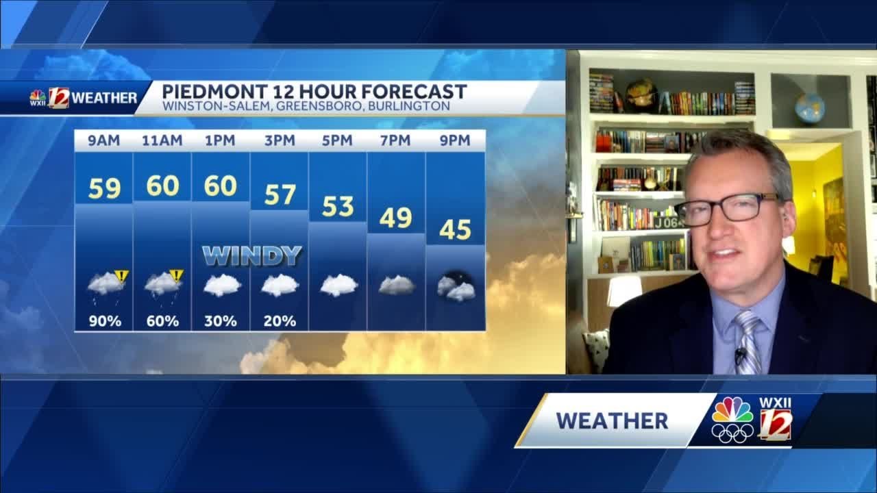 MIld and Rainy Morning, Cooler Week Ahead - YouTube
