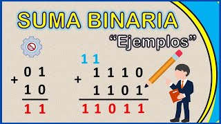 BINARY ADDITION - Solved Examples #1 💥 ✔