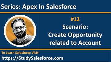 12 Apex Scenario | Create a Opportunity on existing Account Record using SOQL, List and Loop in Apex