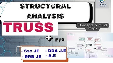 Truss -1 | Structural Analysis | SSC JE Civil | Complete Concept + PYQs Explained.