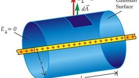 Solution of IITJEE 2012 Physics Paper 1 PSS 2 f