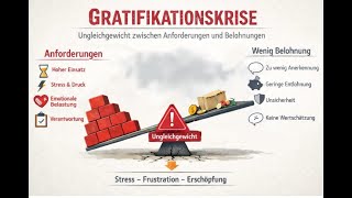 Die Gratifikationskrise - Warum Engagement Krank Machen Kann